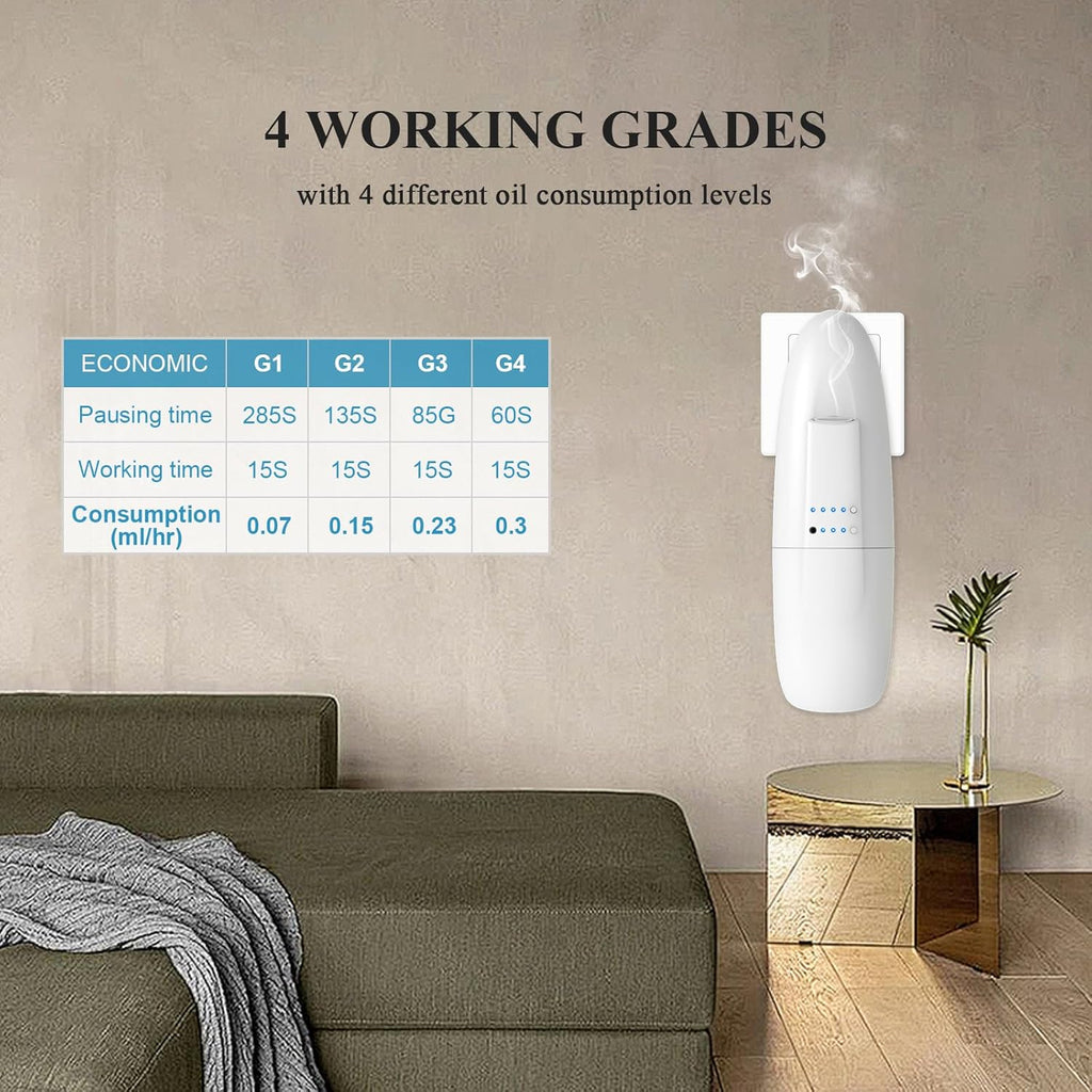 Waterless Nano Scent Diffuser for Home and Office, Cold-Air Essential Oil Fragrance Machine with 100ml Capacity for Large Rooms and Luxury Aromatherapy