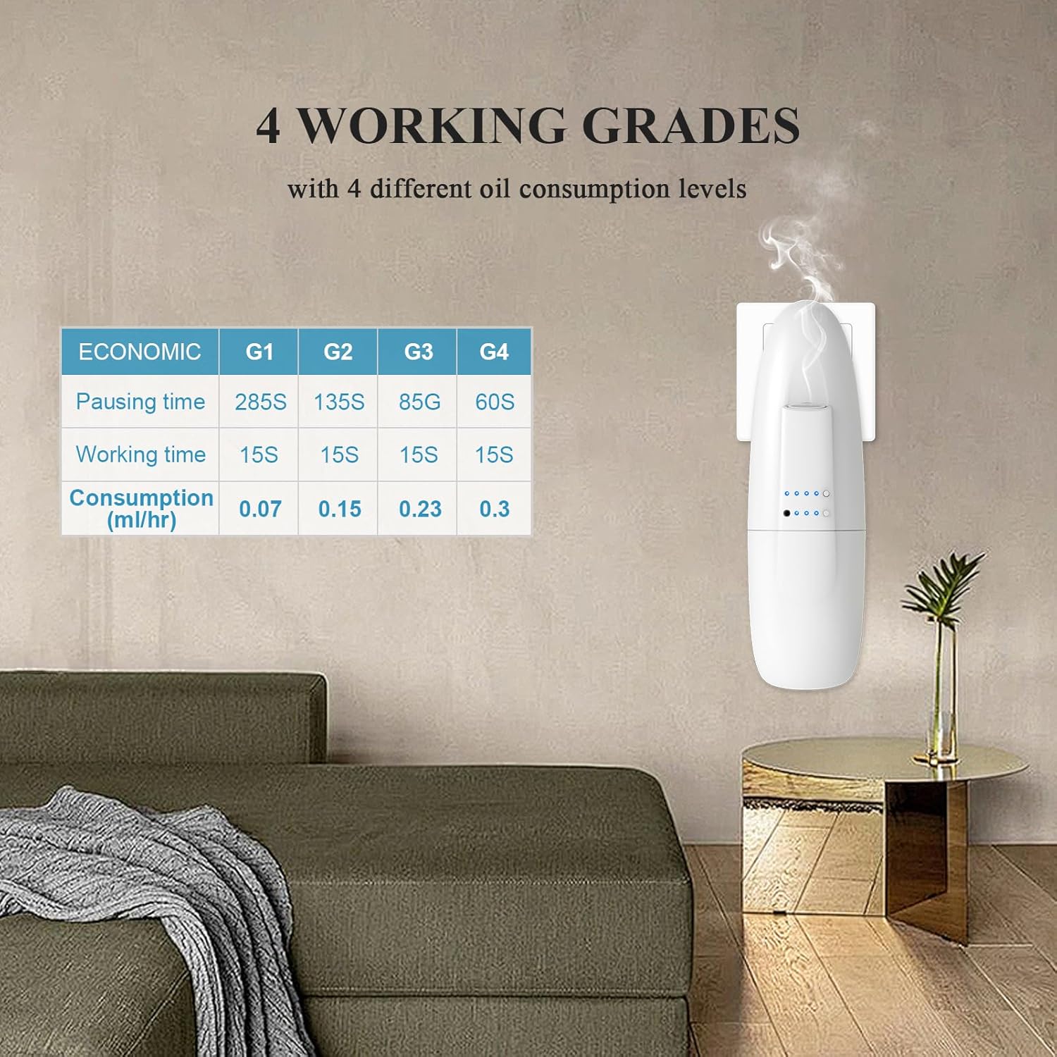 Waterless Nano Scent Diffuser for Home and Office, Cold-Air Essential Oil Fragrance Machine with 100ml Capacity for Large Rooms and Luxury Aromatherapy
